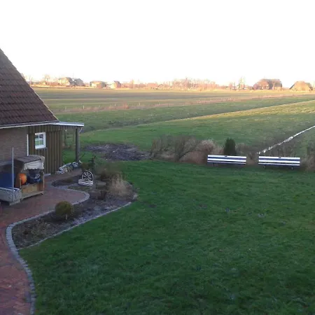 Luxus Mit Ueberdachter Terrasse, Lage Feriehus